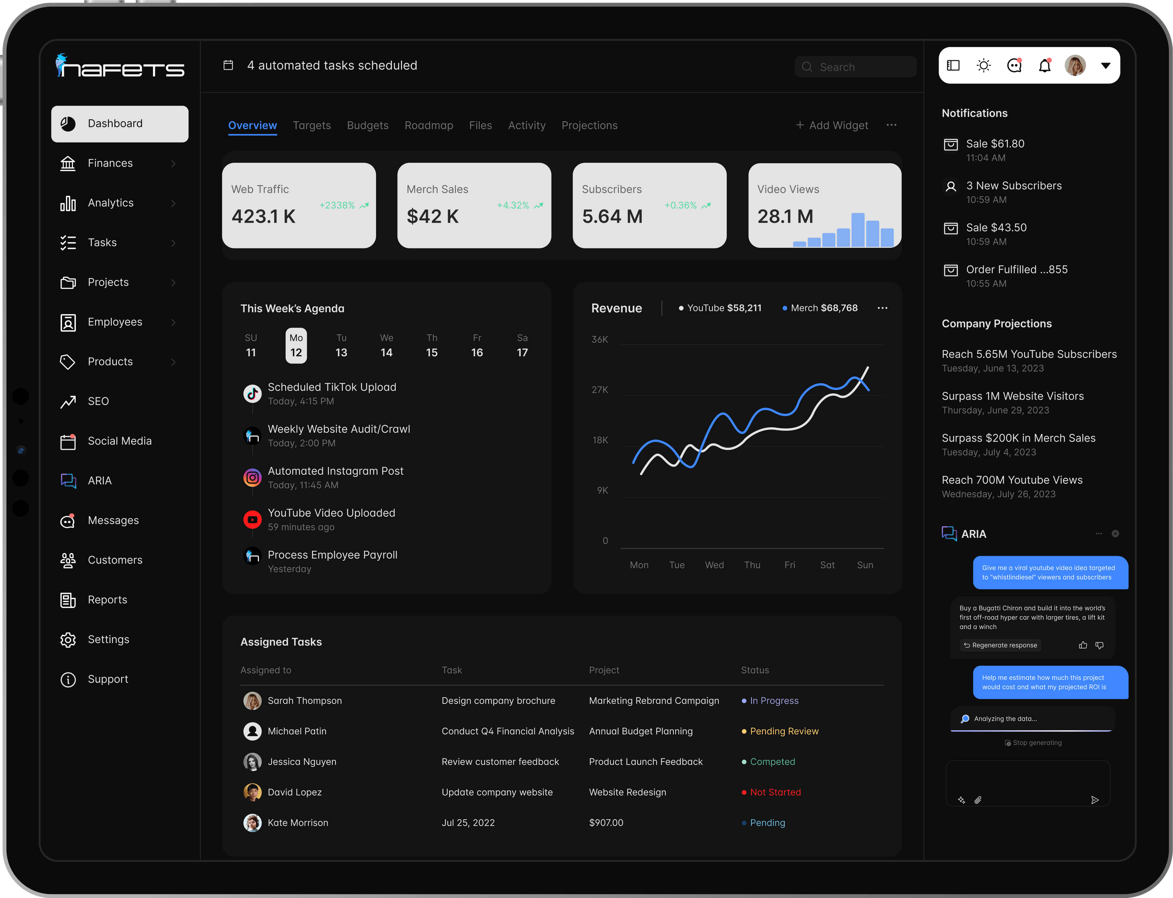 Harmoni AI Dashboard Preview